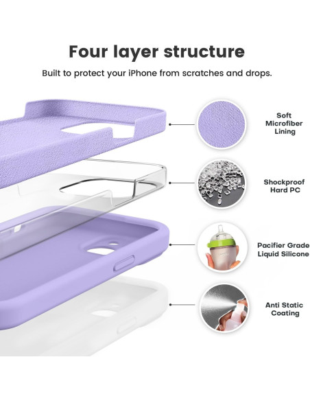 Närbild av lila gummiskal för iPhone 14 Plus som visar den fyralagiga strukturen och materialdetaljer