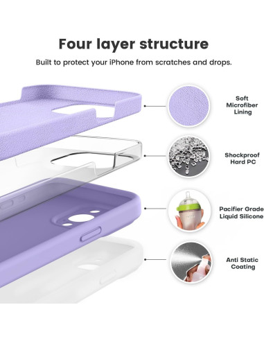 Närbild av lila gummiskal för iPhone 12 Pro som visar den fyralagersstruktur och materialdetaljer