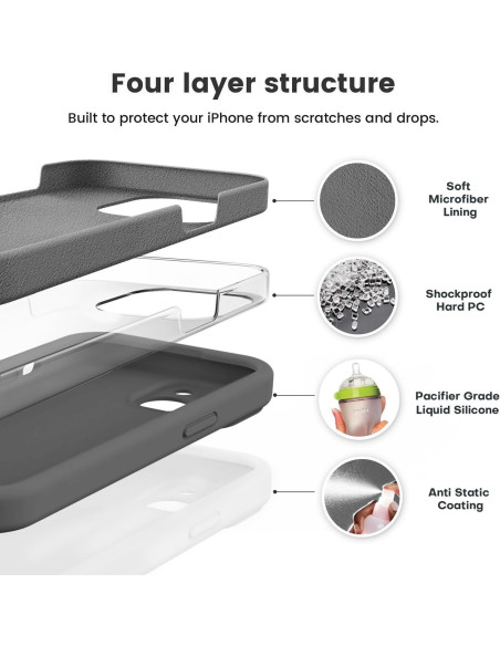 Närbild av grått gummiskal för iPhone 14 Plus som visar de fyra lagerna av material och kameraskydd