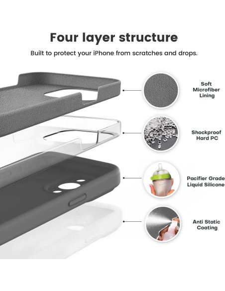 iPhone 14 Pro Gummibelagt Skal med Kameraskydd Liquid V2 - Grå