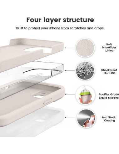 Närbild av iPhone 14 skalets fyra lager med fokus på mjukt foder och stötabsorberande material