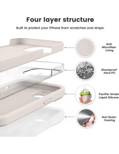 iPhone 15 Plus Gummibelagt Skal med Kameraskydd Liquid V2 - Retro White 2