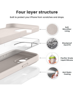 iPhone 14 Pro Gummibelagt Skal med Kameraskydd Liquid V2 - Retro White