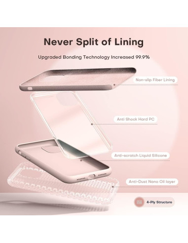 Närbild av det rosa gummibelagda skalet för iPhone 16 som visar detaljer av material och konstruktion