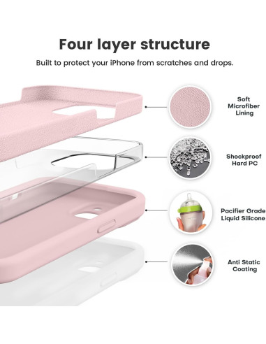 Närbild av iPhone 16 rosa gummiskal som visar den fyralagers strukturen och kameraskyddet