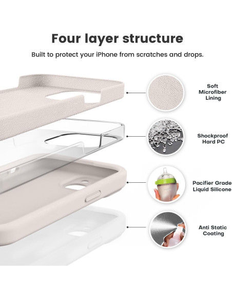 Närbild av iPhone 16 skalets fyra lager med detaljer om material och funktioner