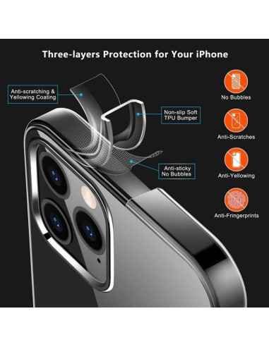 Närbild av iPhone 16 Pro skalets övre kant med detaljer om skyddsfunktioner