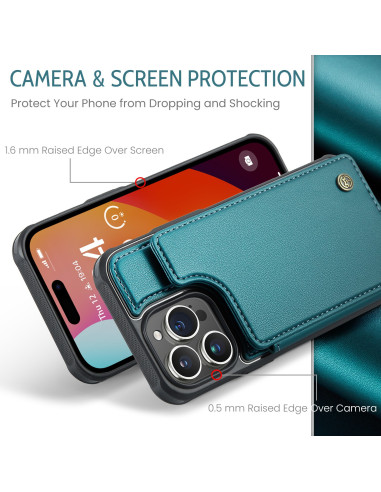 Närbild av grön stöttåligt skal för iPhone 16 Pro, med fokus på korthållare och kamerautskärning