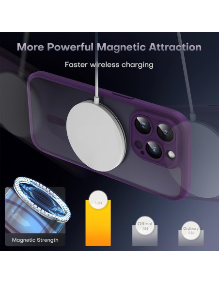 Lila 3in1 skal för iPhone 16 Pro, detaljvy av MagSafe-laddare med stark magnetisk attraktion