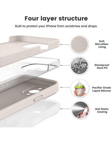 iPhone 16 Pro Max Gummibelagt Skal med Kameraskydd Liquid V2 - Retro White