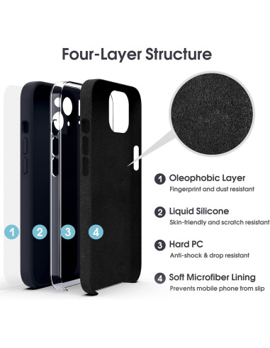 iPhone 16 Plus Gummibelagd Mattsvart Skal Kameraskydd Liquid - Svart