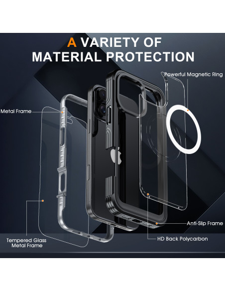 iPhone 16 Pro Max Heltäckande Magsafe Premium 3D Skal 3in1 ThreeSixty