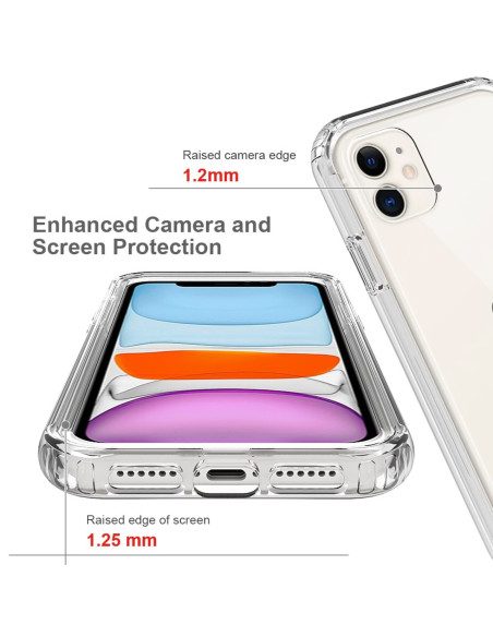 iPhone 11 Heltäckande Premium 3D Skal 3in1 ThreeSixty Clear