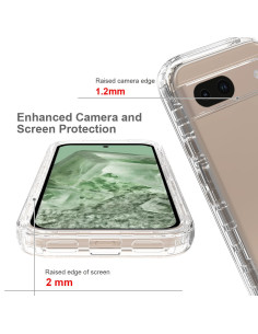 Google Pixel 8 Heltäckande Premium 3D Skal 3in1 ThreeSixty Clear