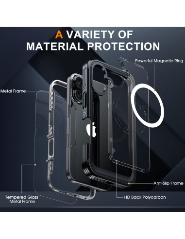 iPhone 16 Plus Heltäckande Magsafe Premium 3D Skal 3in1 ThreeSixty
