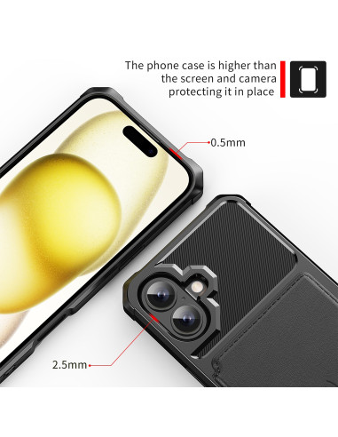 iPhone 16 Stöttåligt Premium Skal 4-FACK Solid V3