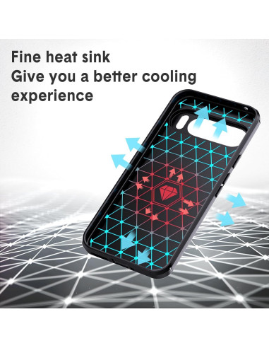 Google Pixel 9 Pro XL skal med mönster för värmeavledning, sett framifrån