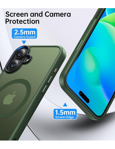 Närbild av iPhone 16 skal med fokus på kameraskydd och skärmkant i mörkgrön
