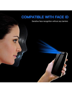 Samsung S24 FE Privacy Härdat glas 0.26mm 2.5D 9H