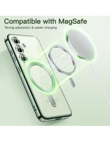 Närbild av grönt stöttåligt skal för Samsung S24 FE som visar MagSafe-funktionen i användning
