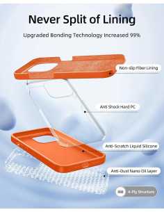 iPhone 15 Pro Max Gummibelagd Skal Kameraskydd Liquid - Orange