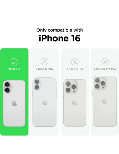 Tydlig visning av kompatibilitet för gummiskalet med iPhone 16, med andra modeller avbildade i grått