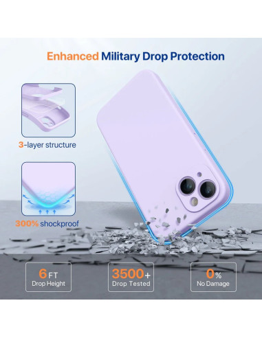 iPhone 14 Gummibelagt Skal med Kameraskydd Liquid V2 - Lila