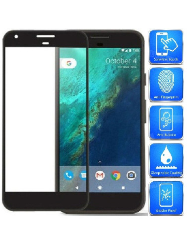 Framifrån vy av transparent härdat glas till Google Pixel 3 med fullskydd