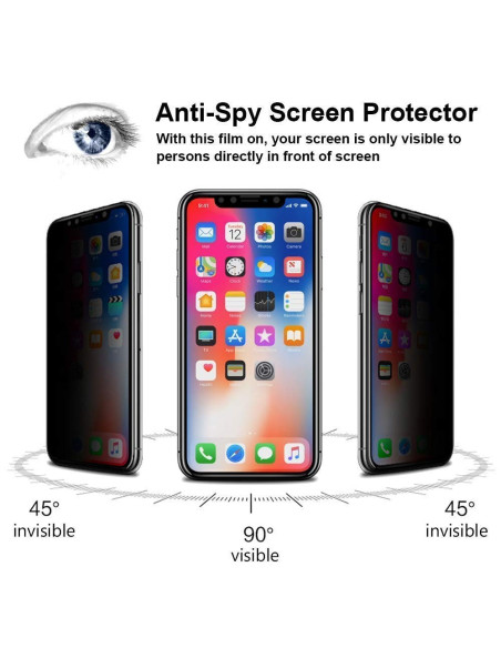 Samsung A3 2017 Privacy Härdat glas 0.26mm 2.5D 9H