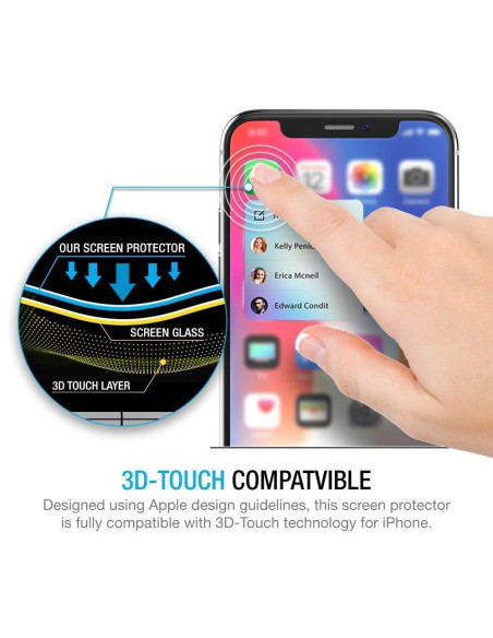 2-PACK iPhone 7 Plus Privacy Härdat glas 0.26mm 2.5D 9H