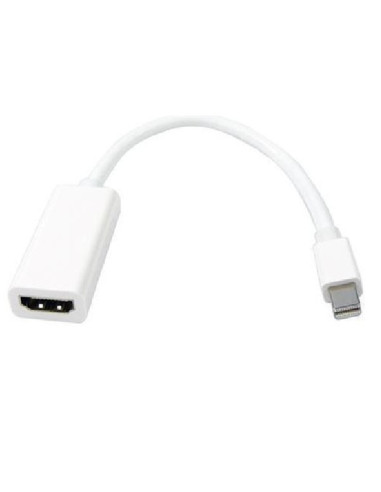 Mini Displayport till HDMI-adapter