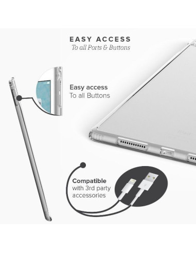 Sidan av transparent TPU-skal för iPad Pro 12.9" 2018, med åtkomst till knappar och portar