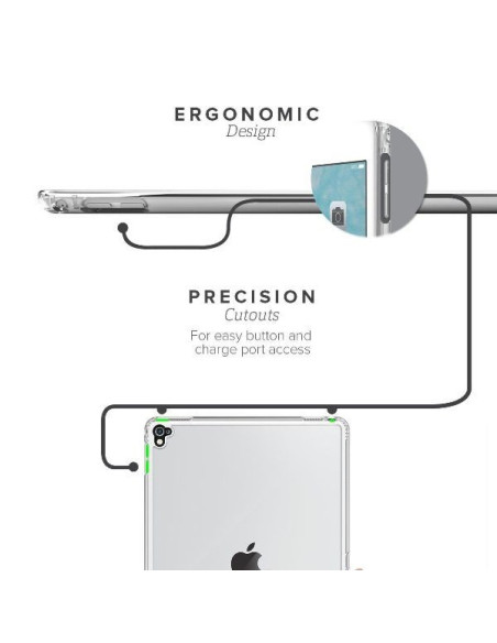 Översikt av transparent TPU-skal för iPad Pro 12.9" 2018, med fokus på knapputskärningar och design