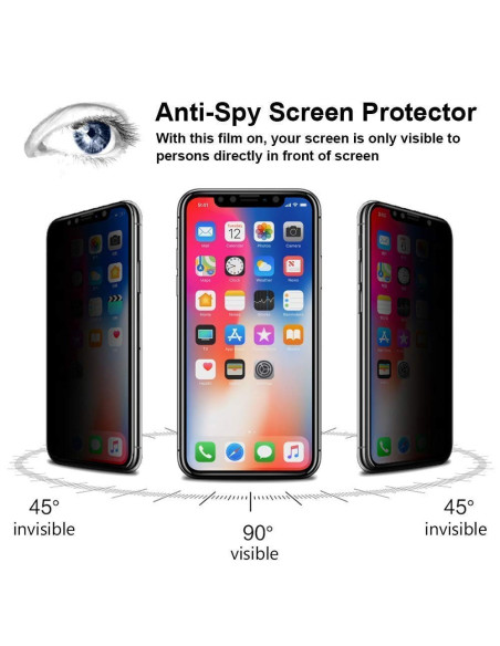 Samsung A50 Privacy härdat glas sett framifrån, med skärmen delvis synlig och privacy-effekten demonstrerad