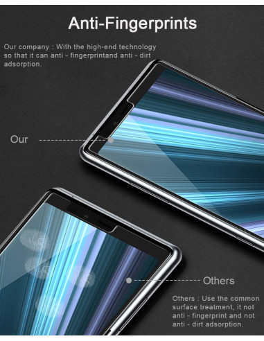 Närbild av Sony Xperia 1 med härdat glas som visar anti-fingeravtrycksteknik