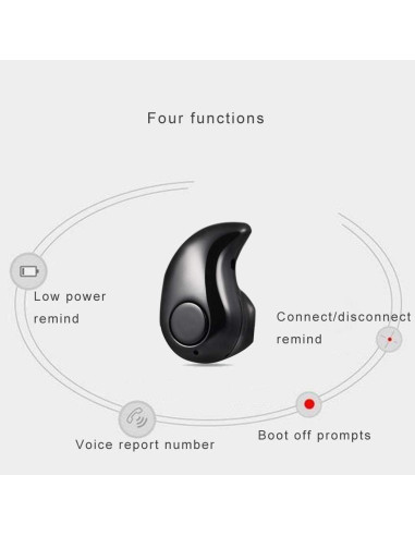 Detaljvy av Mini Bluetooth Headset som visar de fyra funktionerna