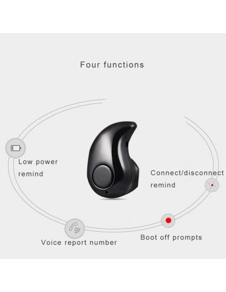 Detaljvy av Mini Bluetooth Headset som visar de fyra funktionerna