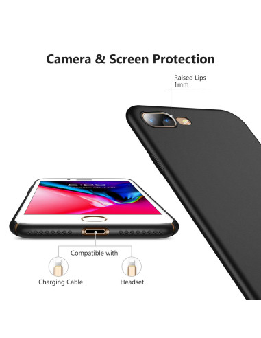Närbild av mattsvart skal för iPhone 7 Plus som visar kameraskydd och skärmskyddande kanter
