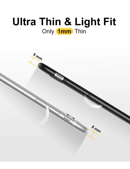 iPhone XR Ultratunt Mattsvart Skal Basic V2