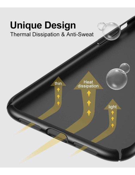 iPhone XR Ultratunt Mattsvart Skal Basic V2