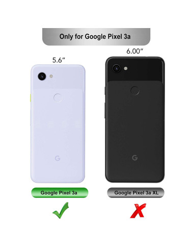 Google Pixel 3a skal i stöttålig TPU, visat från baksidan med kamerautskärning