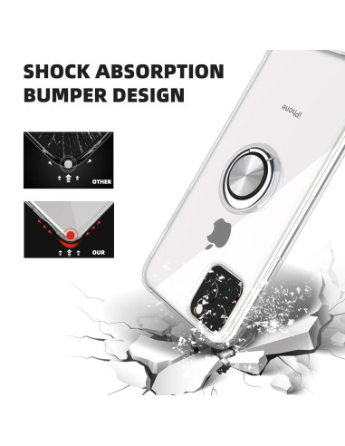iPhone 11 Pro Max Stöttåligt Skal med Ringhållare Fresh