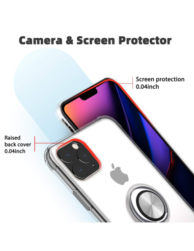 iPhone 11 Pro Max Stöttåligt Skal med Ringhållare Fresh