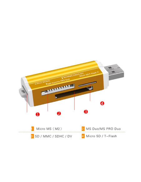 Minneskortläsare USB All-In-One / Svart