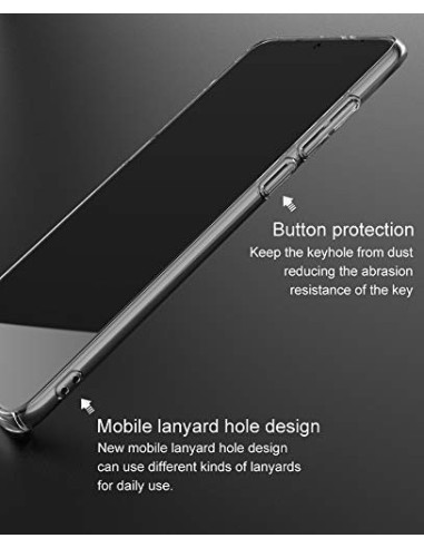 Närbild av stöttåligt genomskinligt skal för Huawei P Smart Pro med fokus på knappar och lanyard-hål