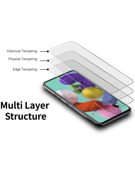 2-PACK Samsung A51 Härdat Glas 0.26mm 9H Fullframe