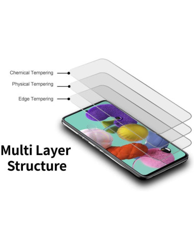 Samsung Galaxy A51 Härdat Glas 0.26mm 9H Fullframe