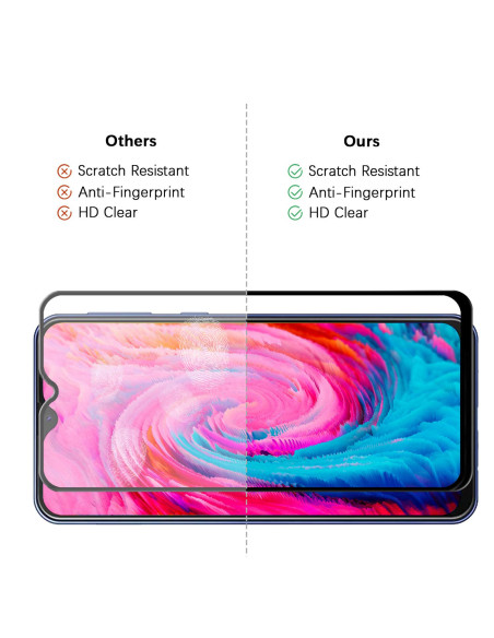 Jämförelse av skärmskydd för Samsung M20, med fokus på klarhet och repmotstånd