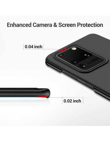 Detaljvy av det mattsvarta skalet för Samsung S20 Ultra, med fokus på kameraskydd och skärmhöjd