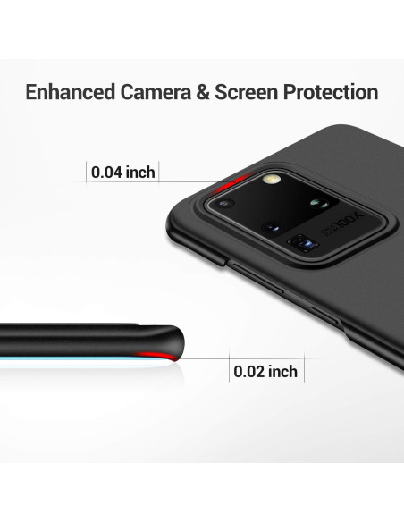 Detaljvy av det mattsvarta skalet för Samsung S20 Ultra, med fokus på kameraskydd och skärmhöjd